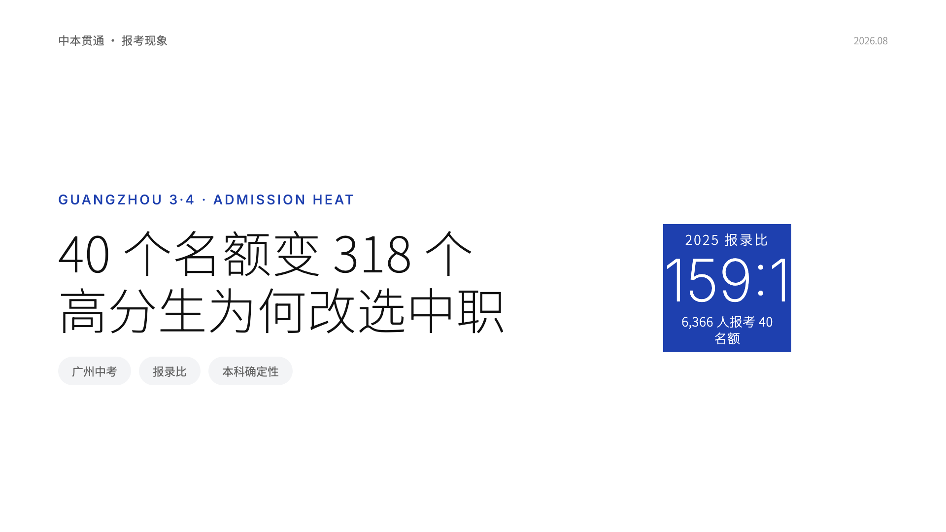 广州40个名额变318个，高分生为什么改选中职