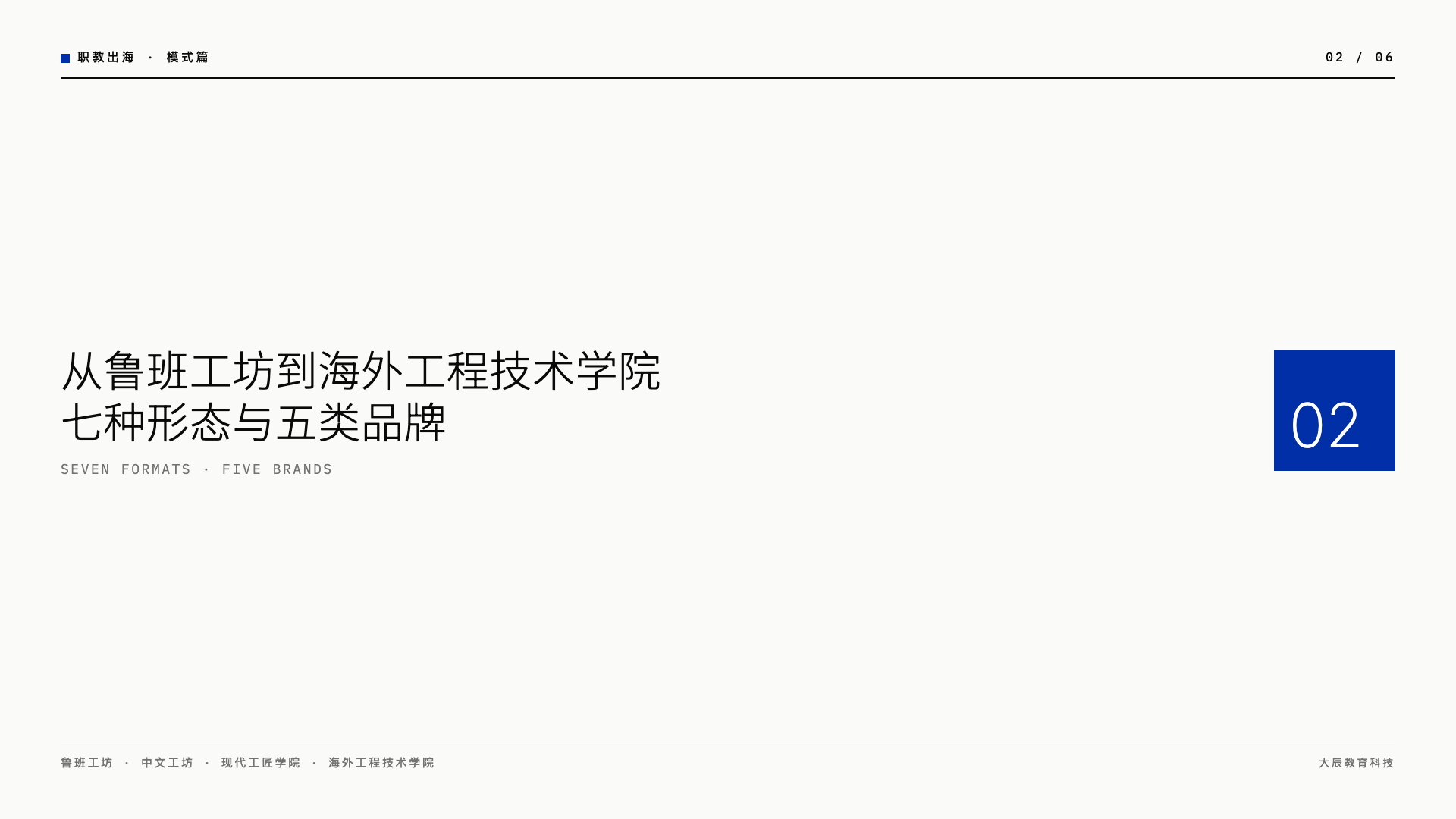 从鲁班工坊到海外工程技术学院：职教出海的七种形态与五类品牌