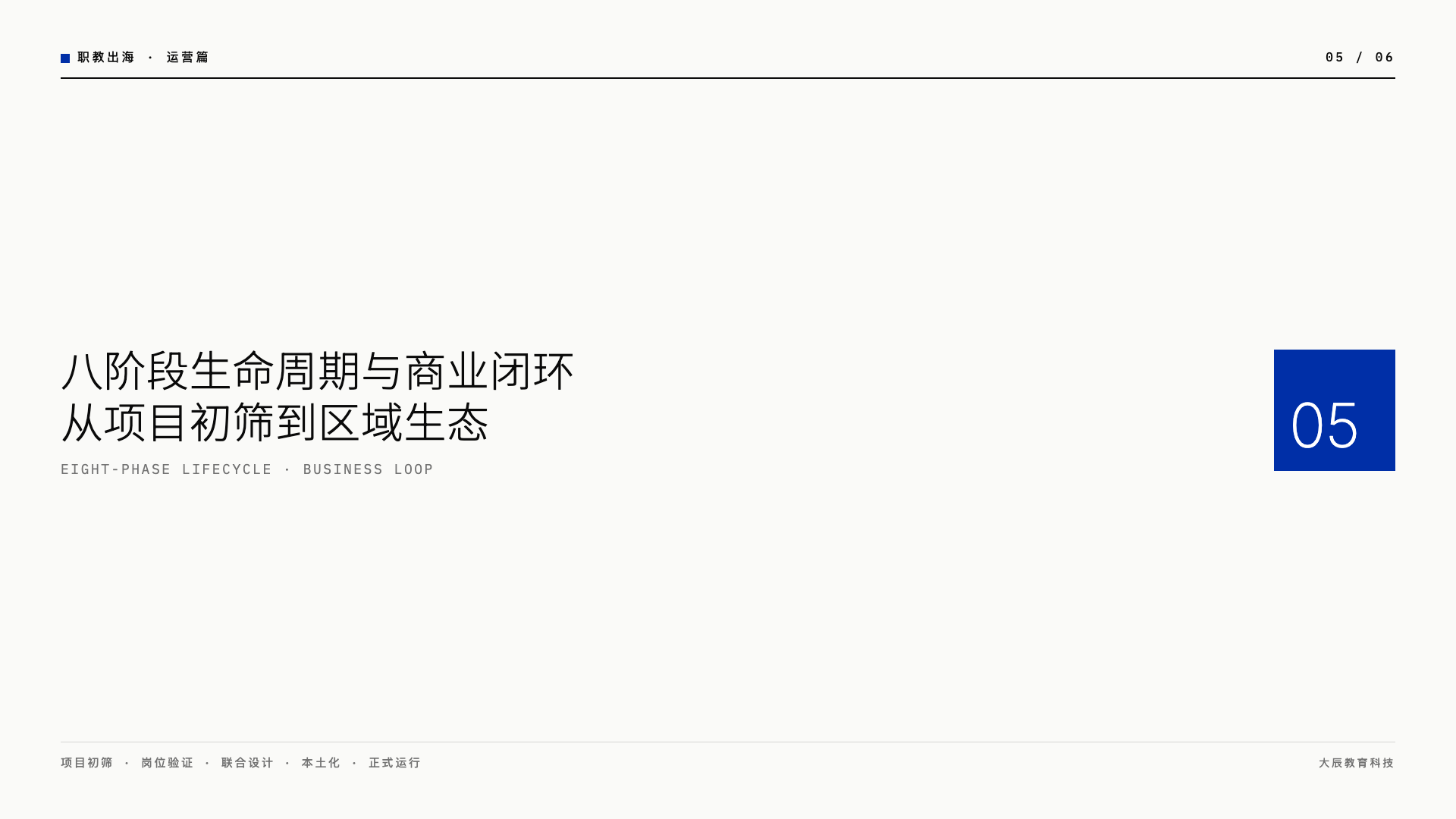 职教出海项目如何落地？八阶段生命周期与商业闭环