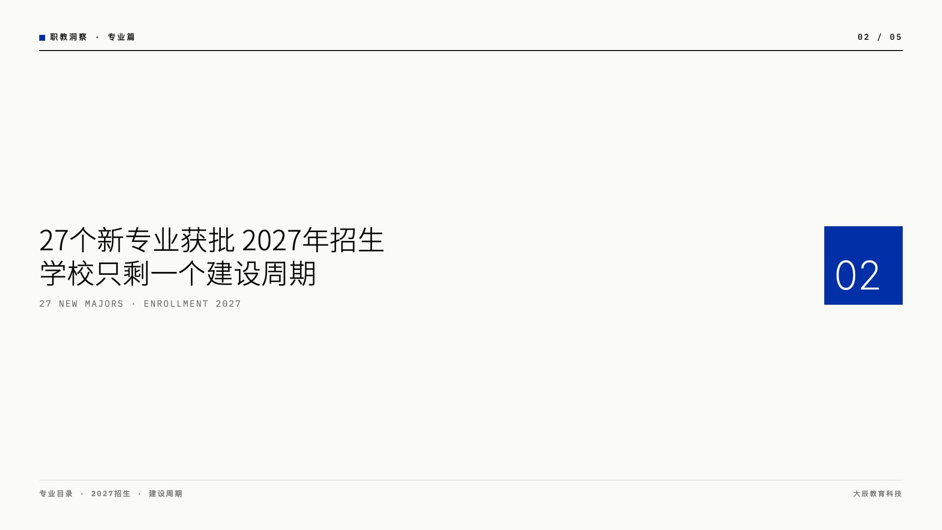 27个新专业获批，2027年招生，学校只剩一个建设周期
