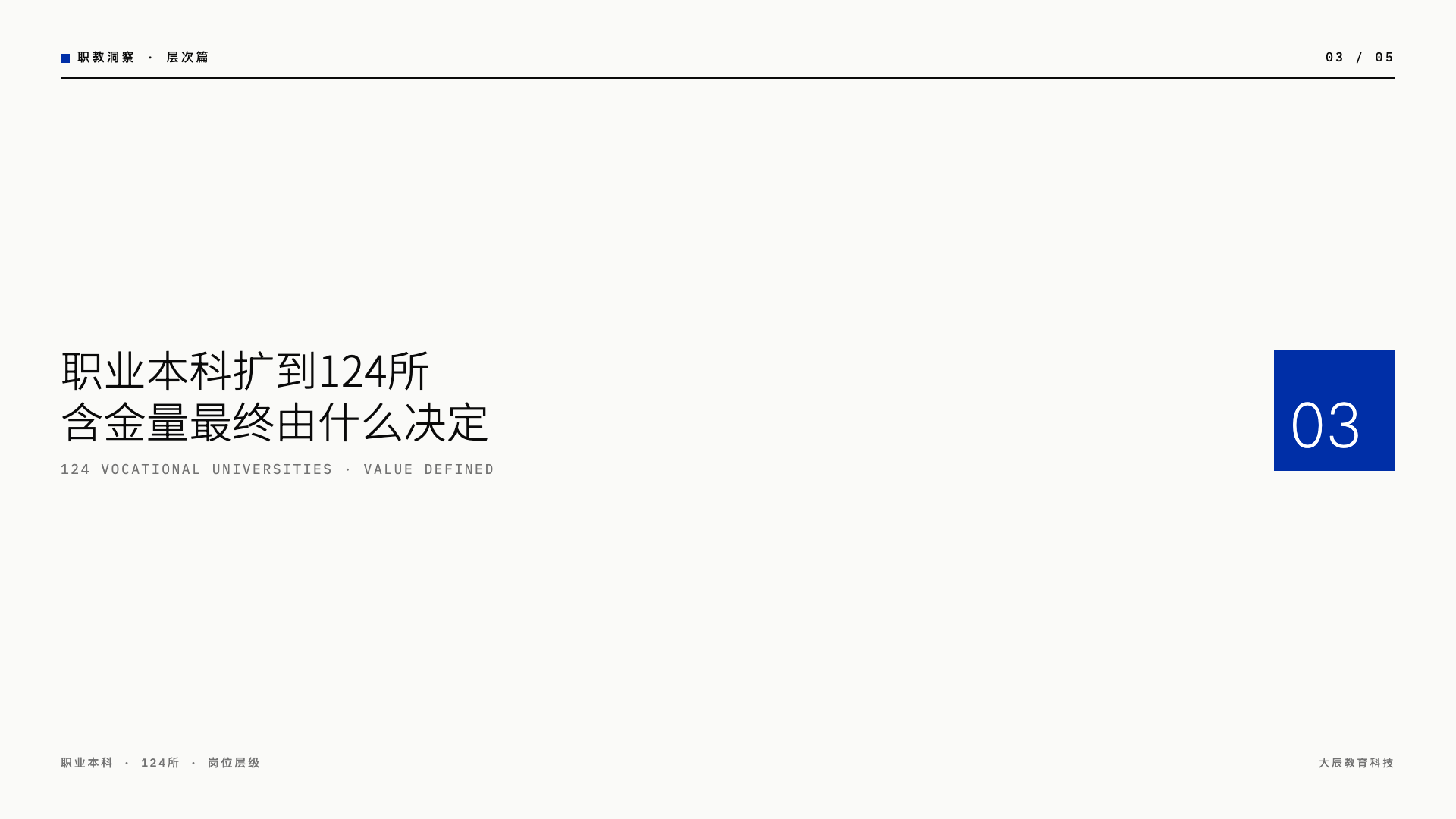 职业本科扩到124所，含金量最终由什么决定？