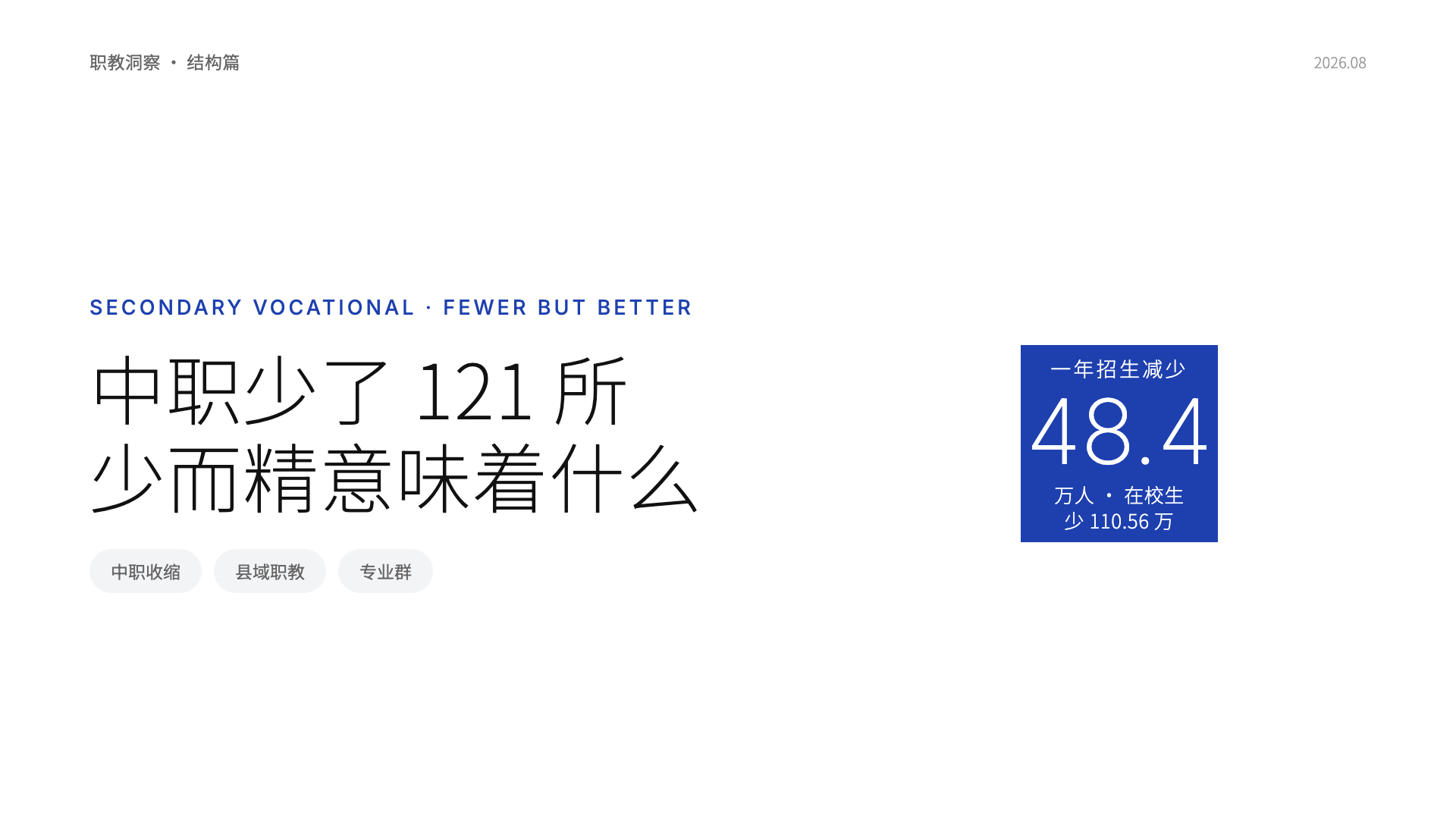 中职一年少了121所学校48万招生，少而精意味着什么