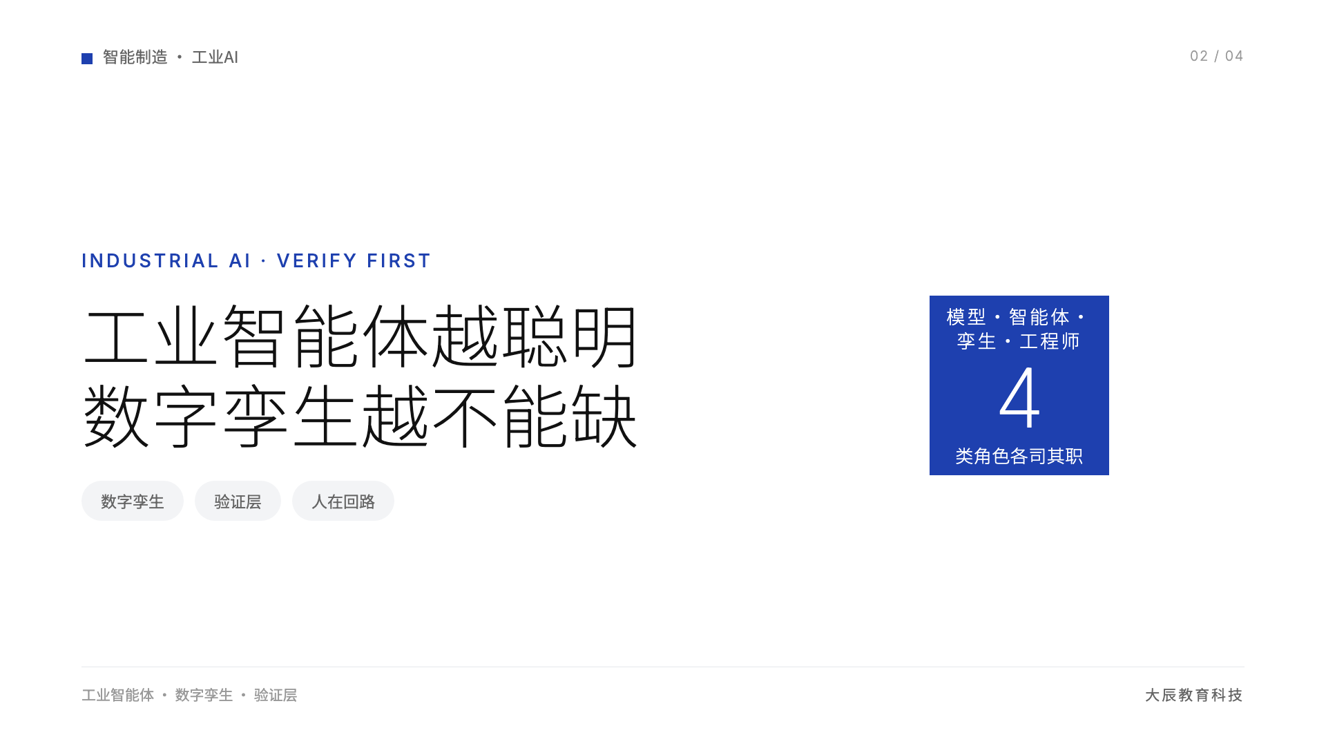 工业智能体越聪明,数字孪生越不能缺:实训要补上验证层